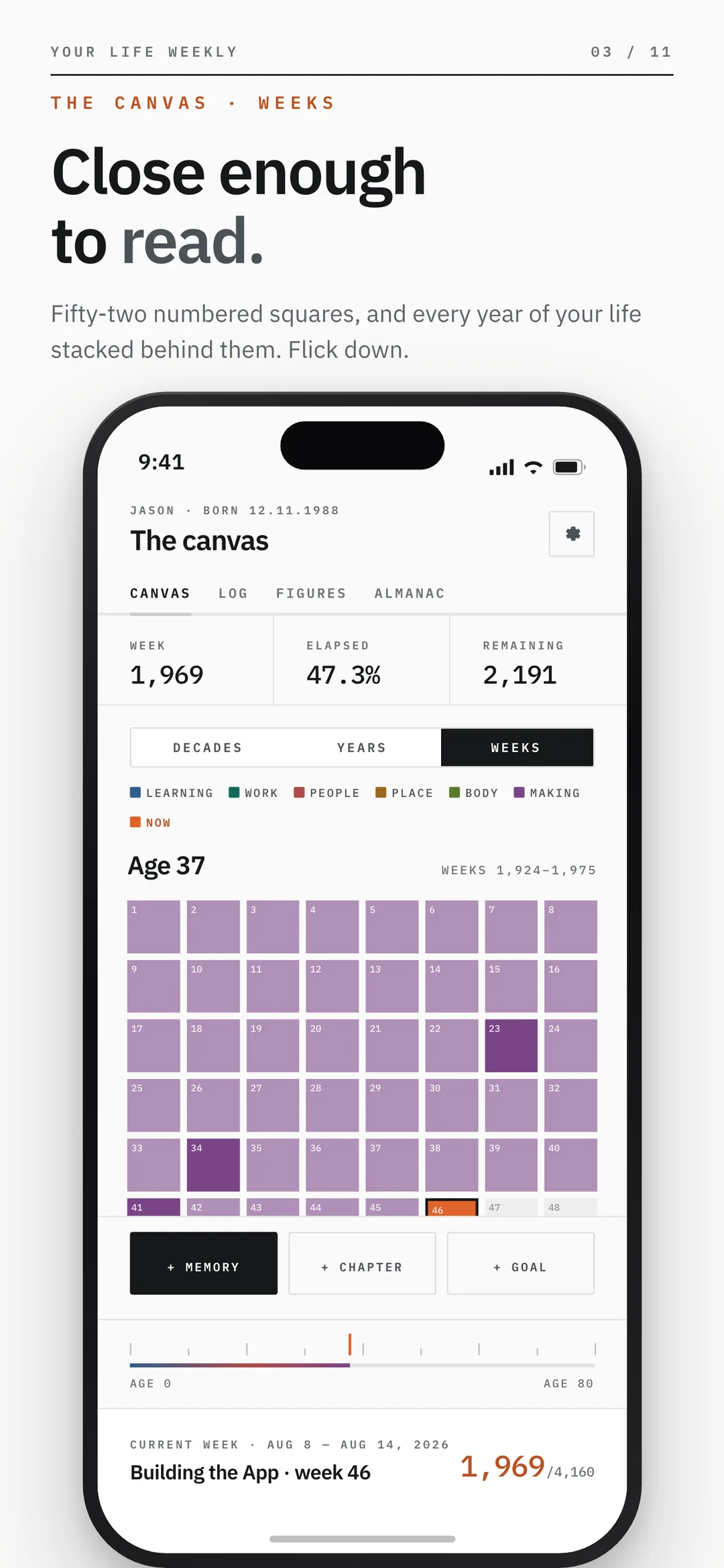 Your Life Weekly — the canvas in Weeks mode, fifty-two numbered squares for a single year