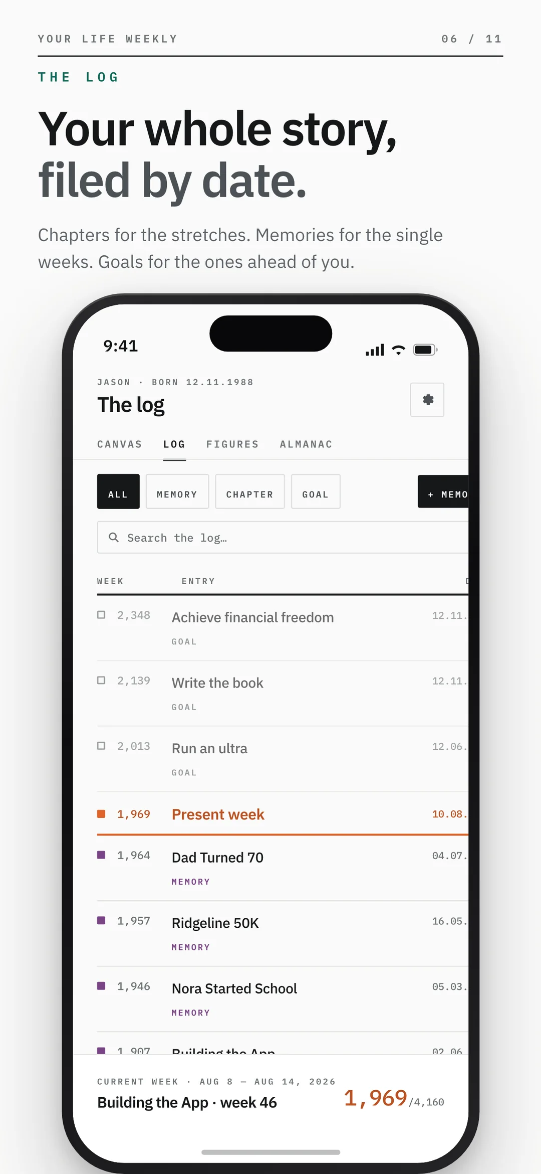 Your Life Weekly — the log: chapters, memories and goals filed by week