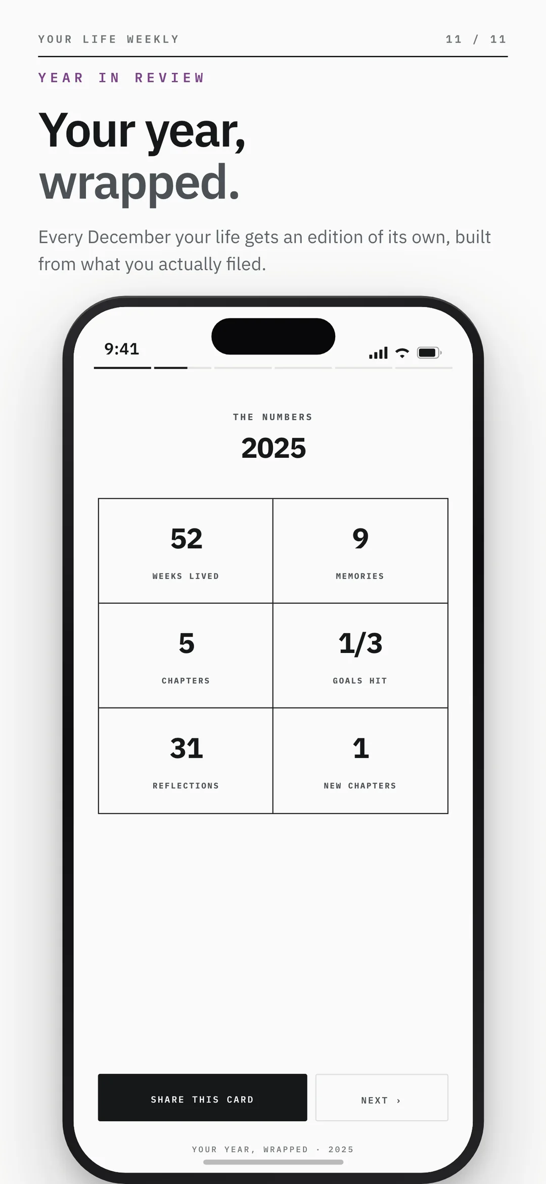 Your Life Weekly — Year Wrapped: weeks lived, memories, chapters, goals hit and reflections for the year